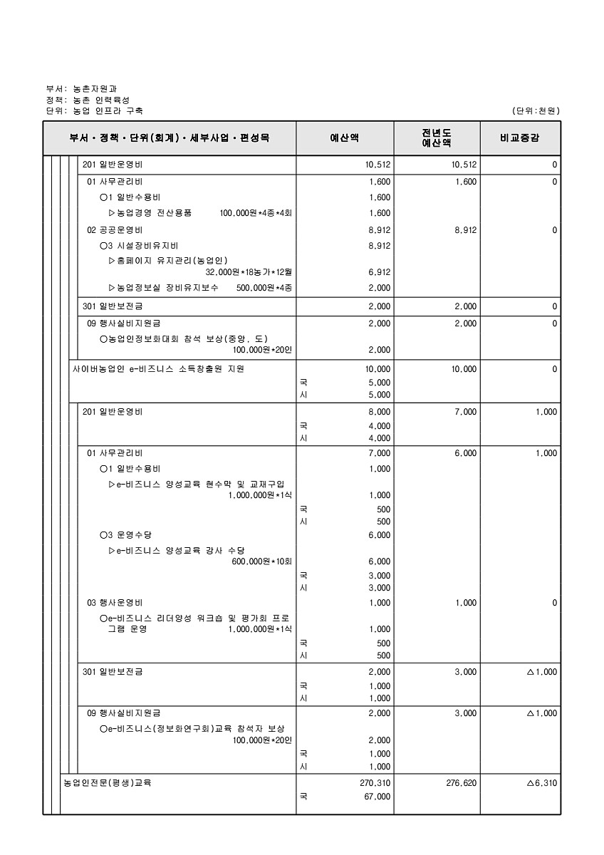 761페이지