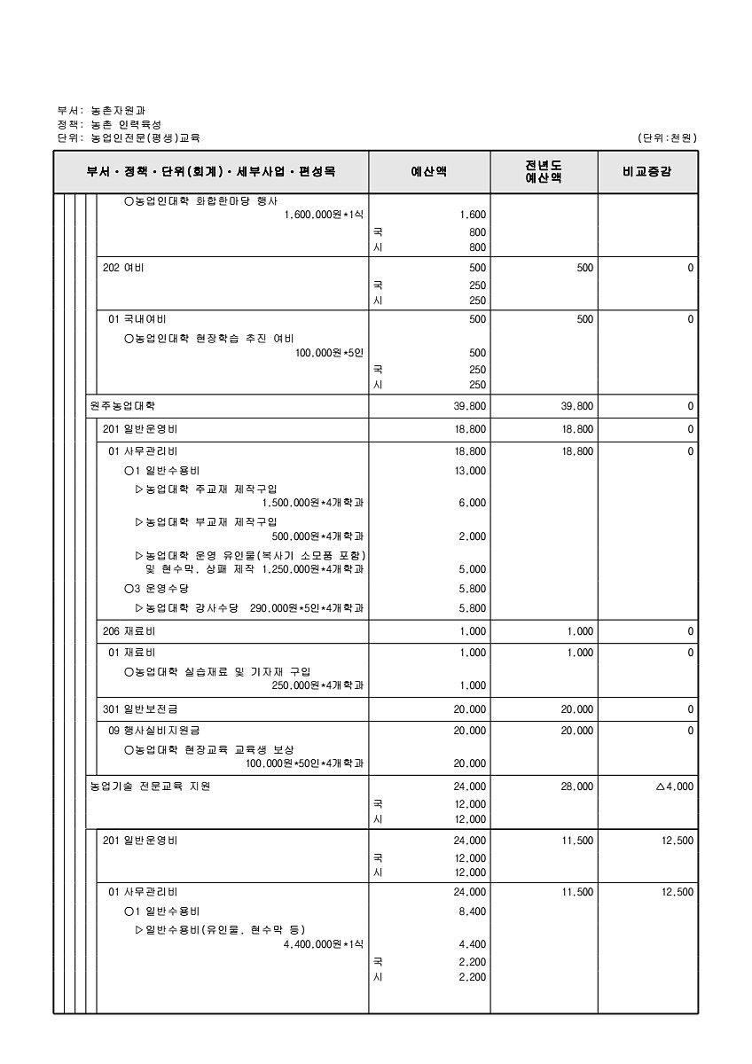 764페이지