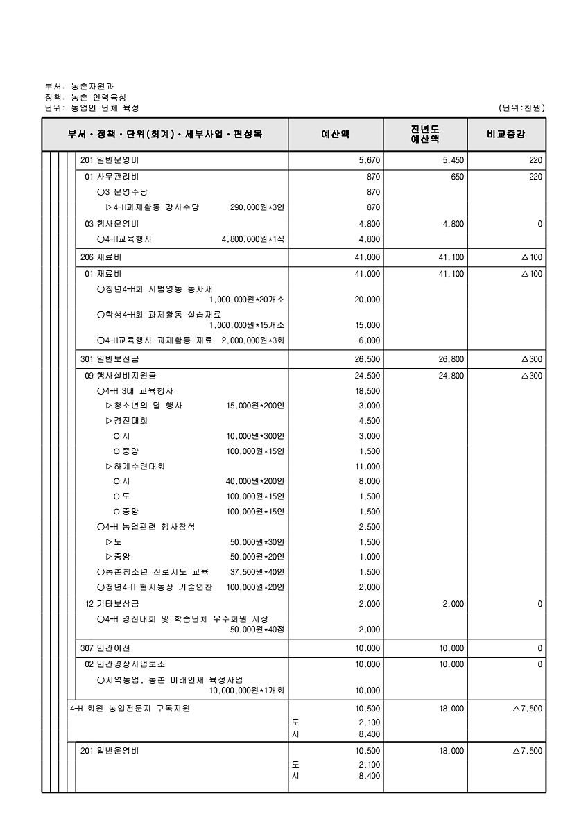 769페이지