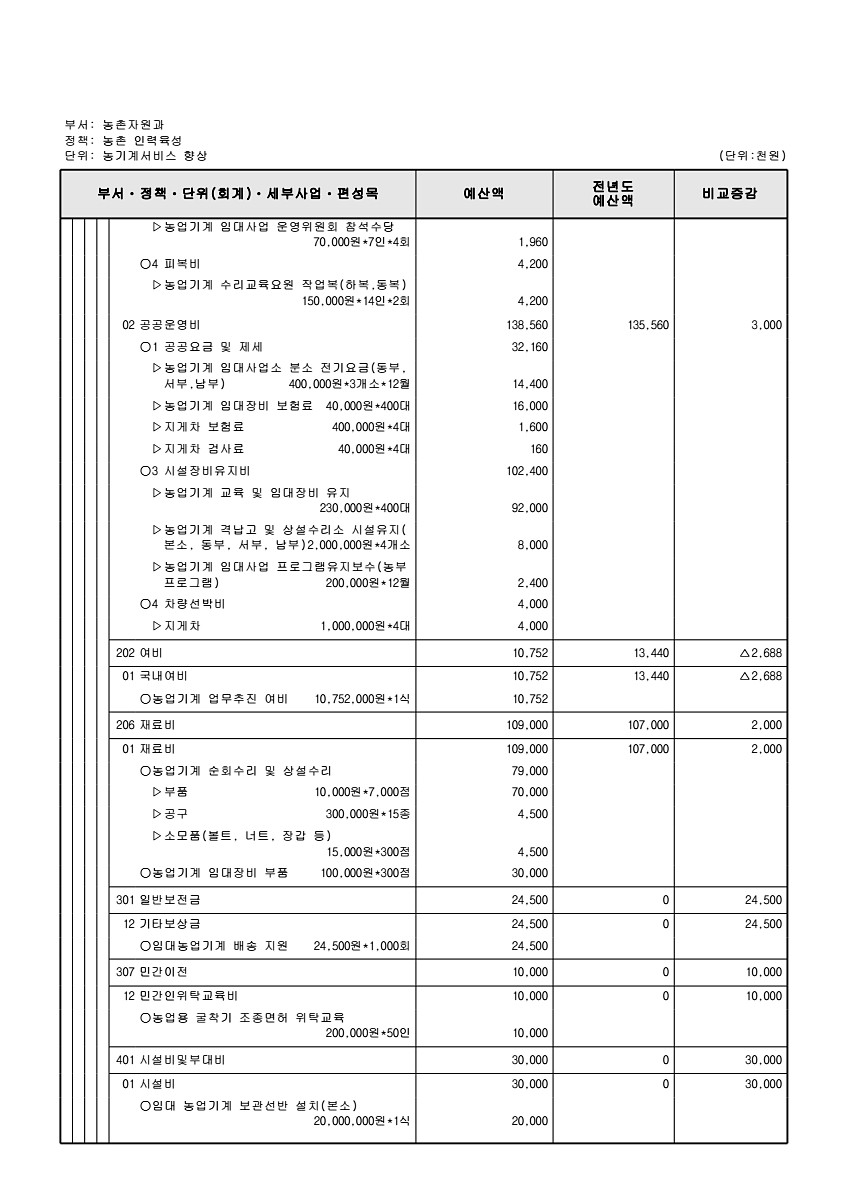 771페이지