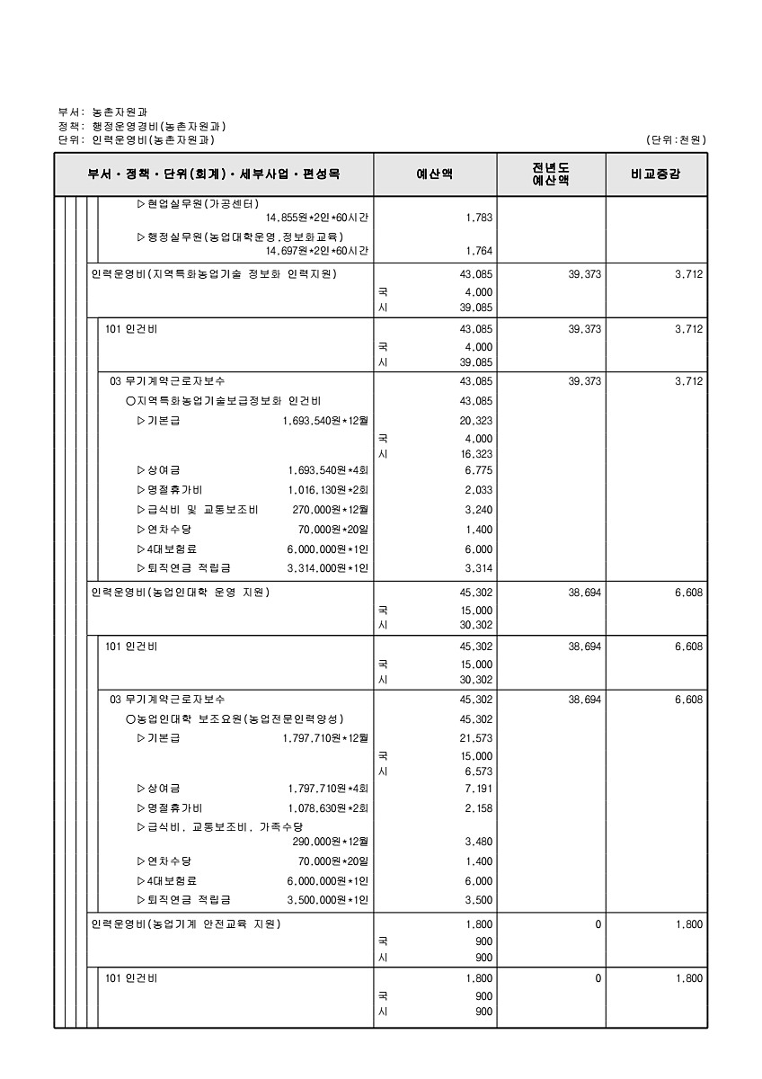 784페이지