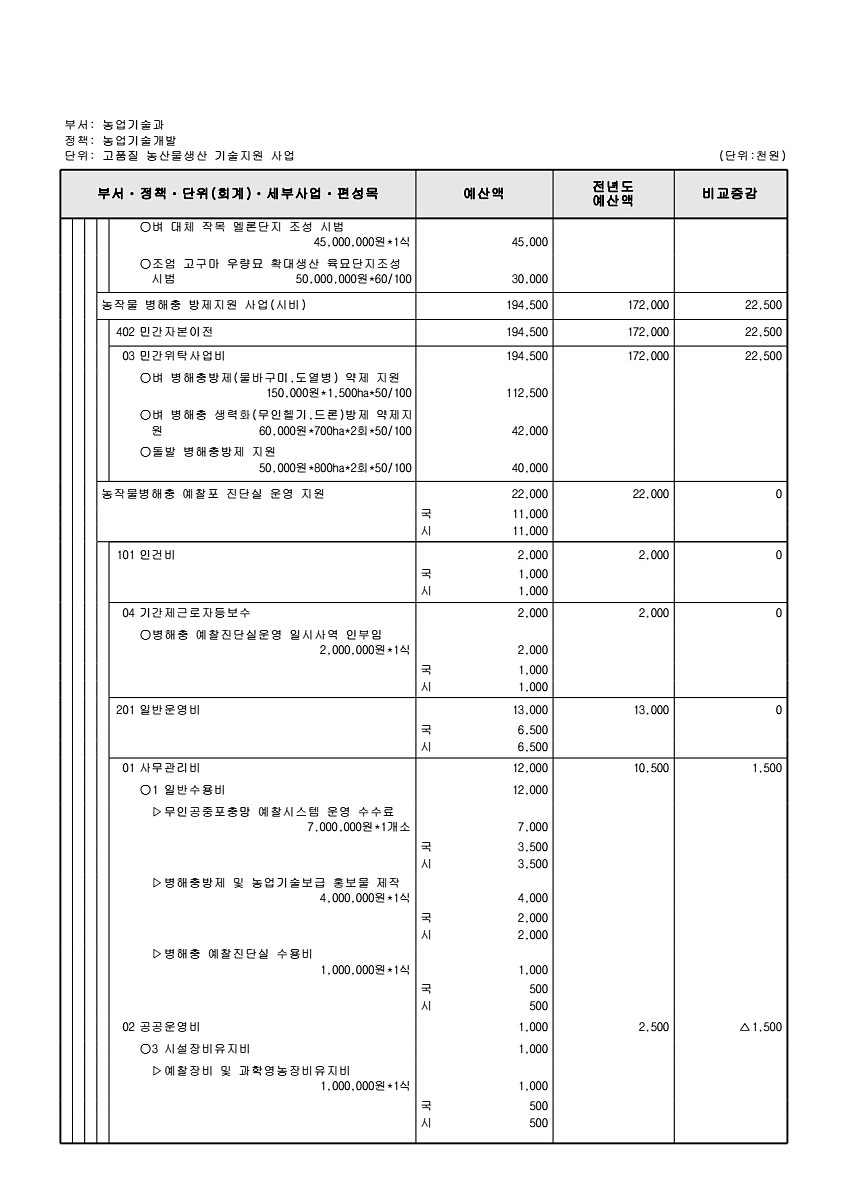 788페이지