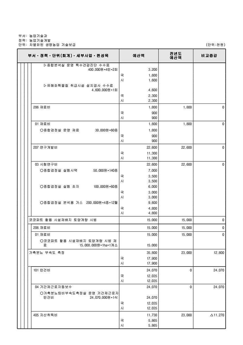 795페이지