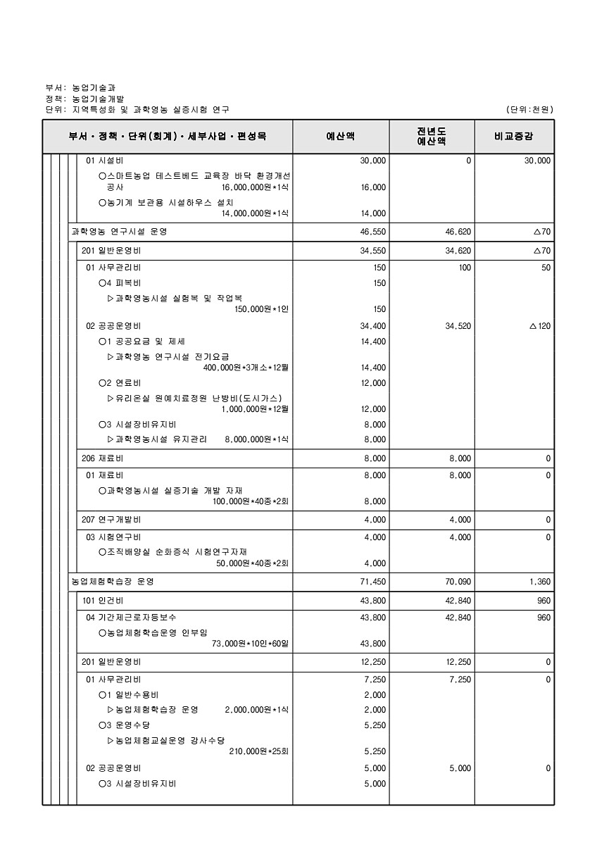 797페이지