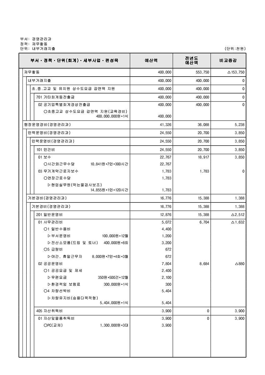 802페이지