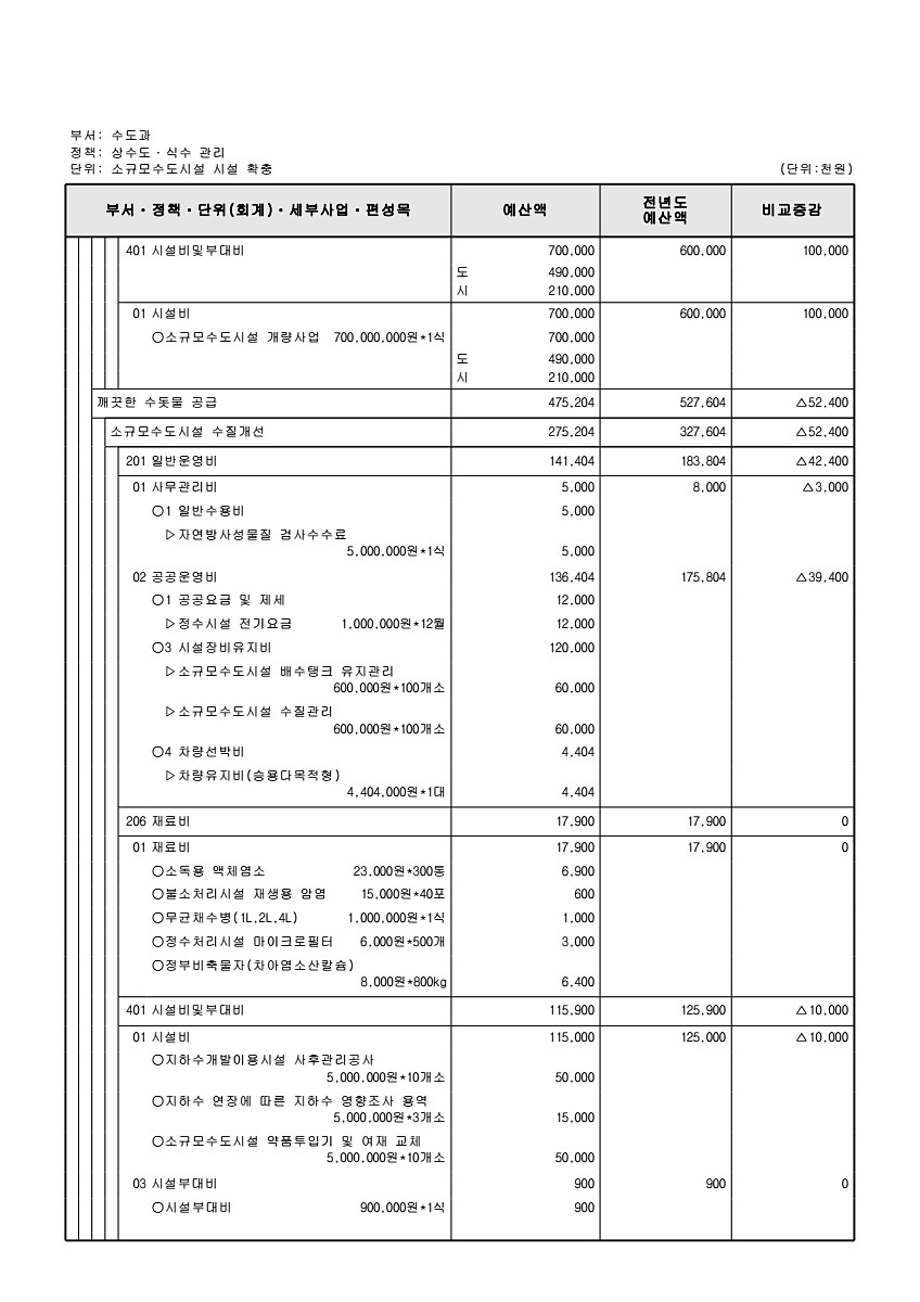 804페이지