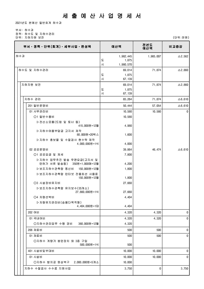 806페이지