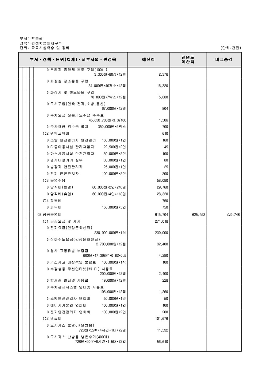 810페이지