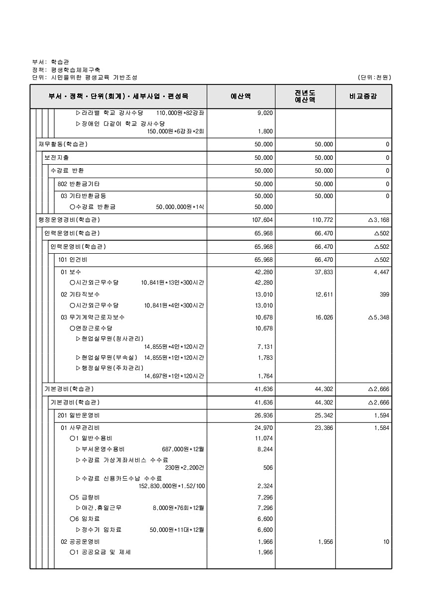 814페이지