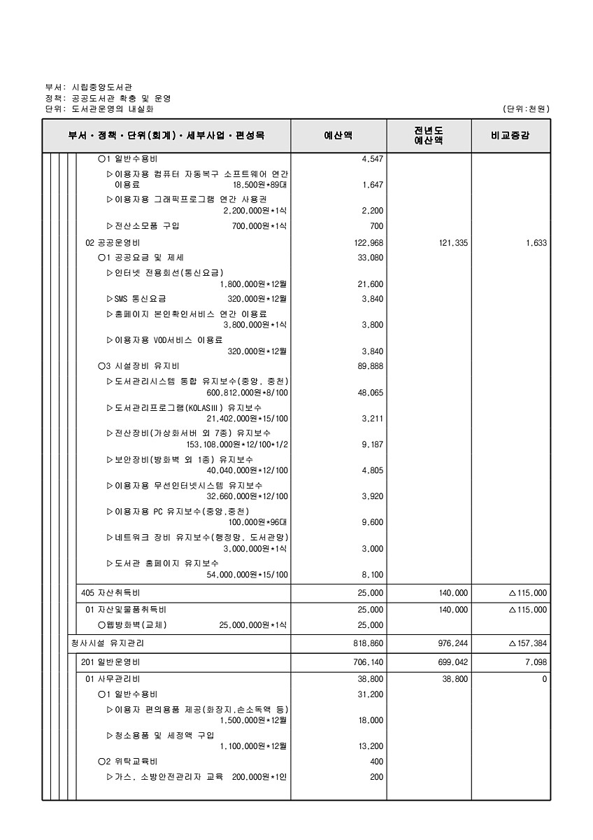 817페이지