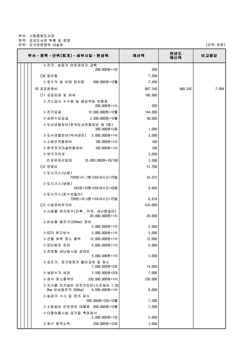 818페이지