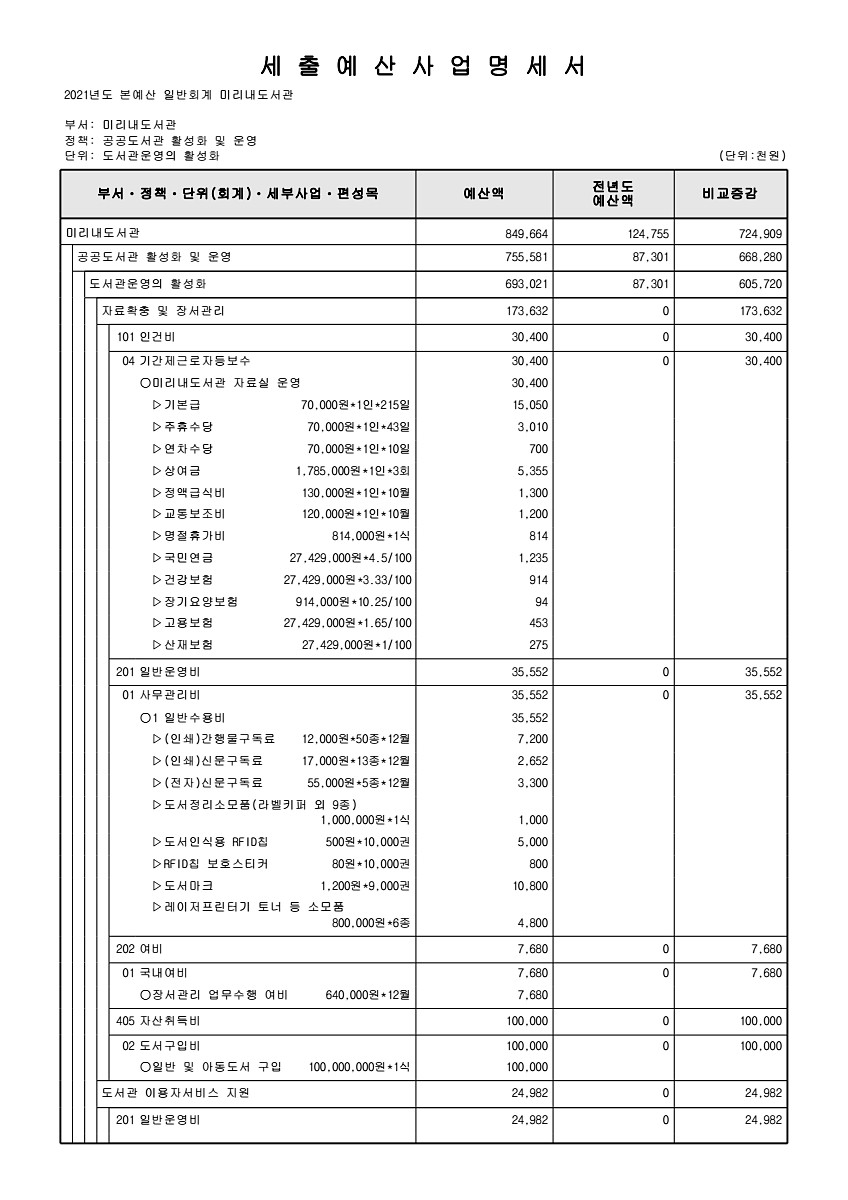 828페이지