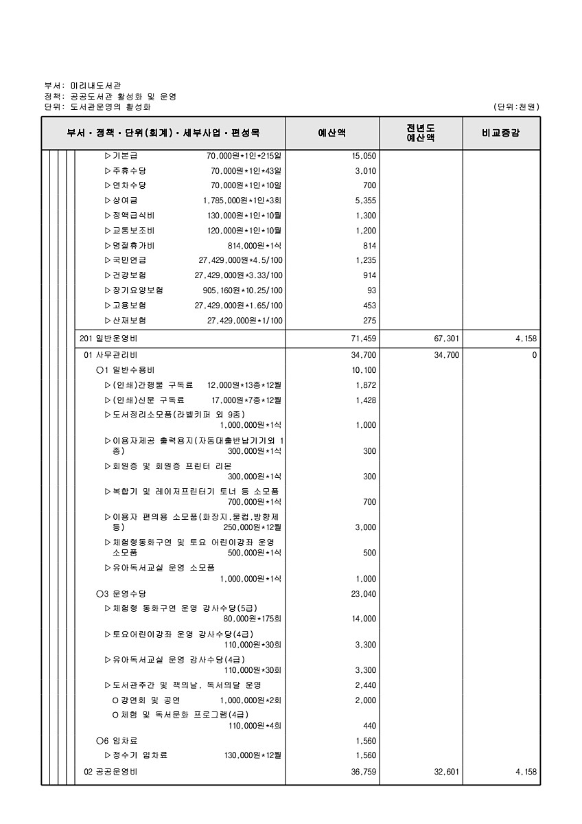 831페이지