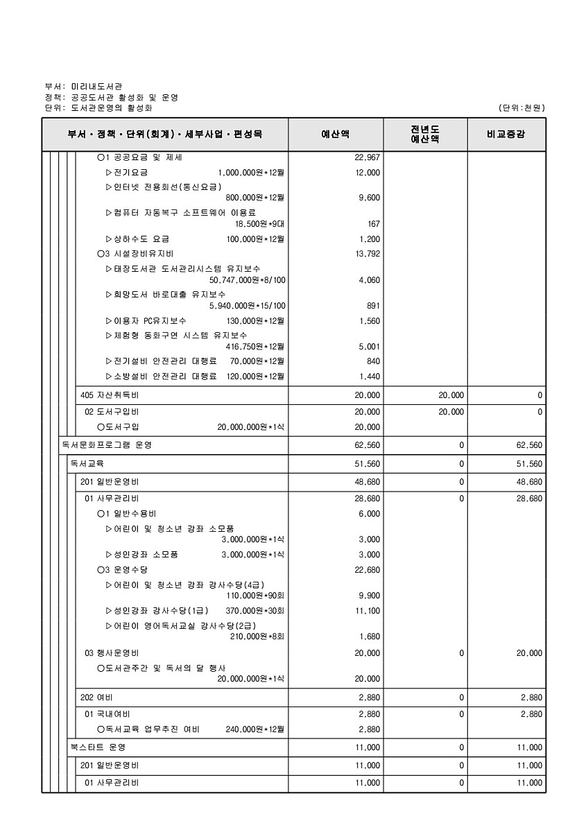 832페이지