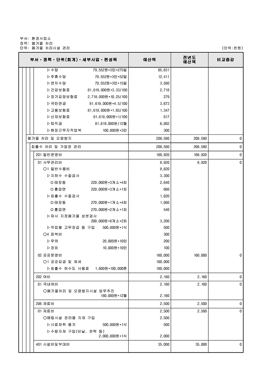 835페이지