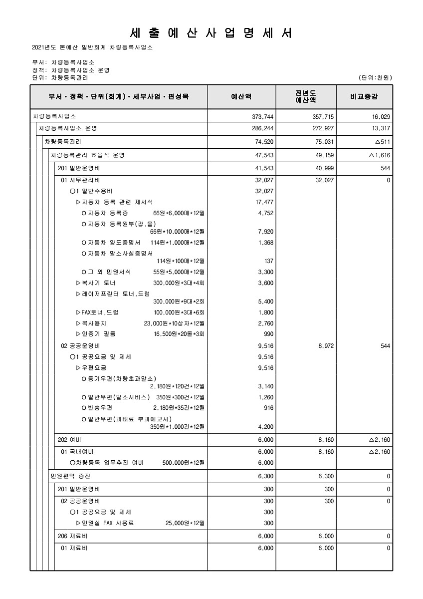 838페이지