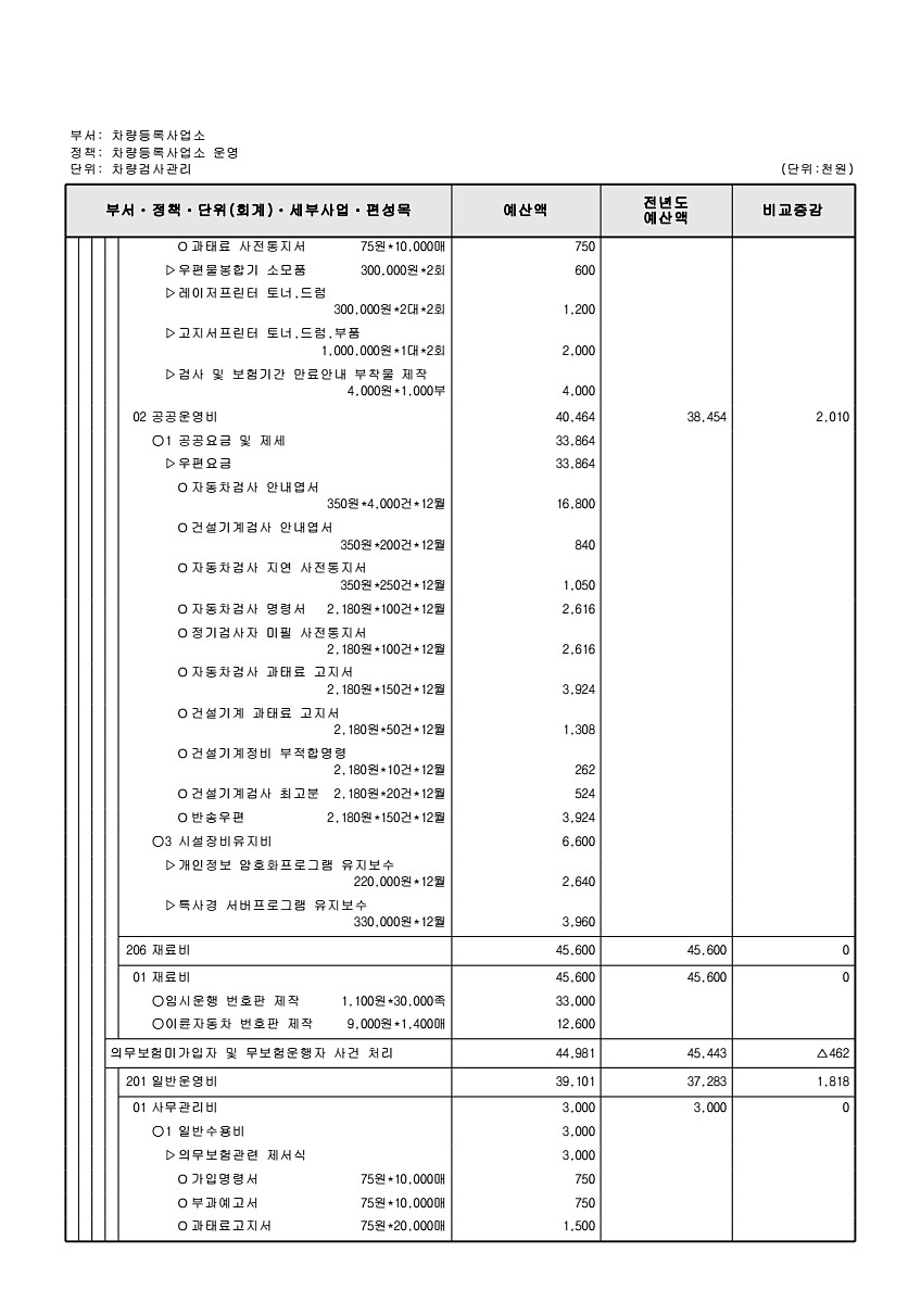 840페이지