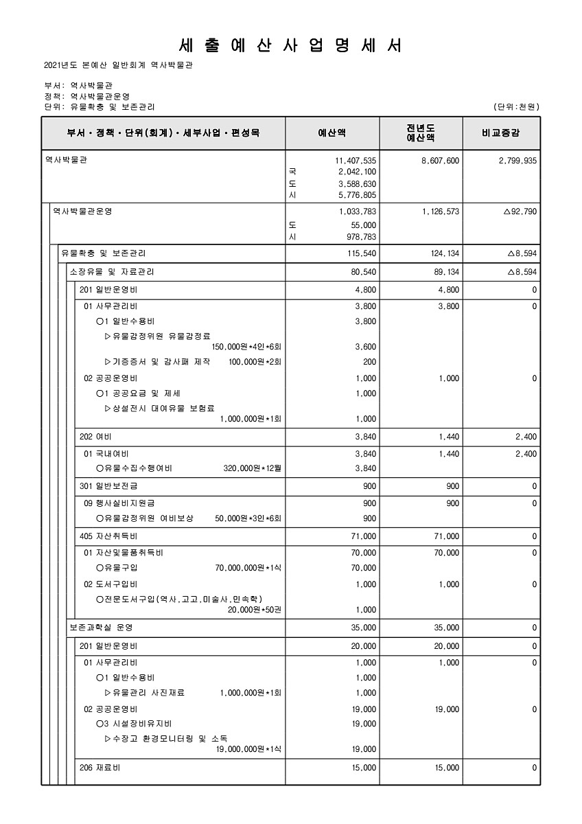 843페이지