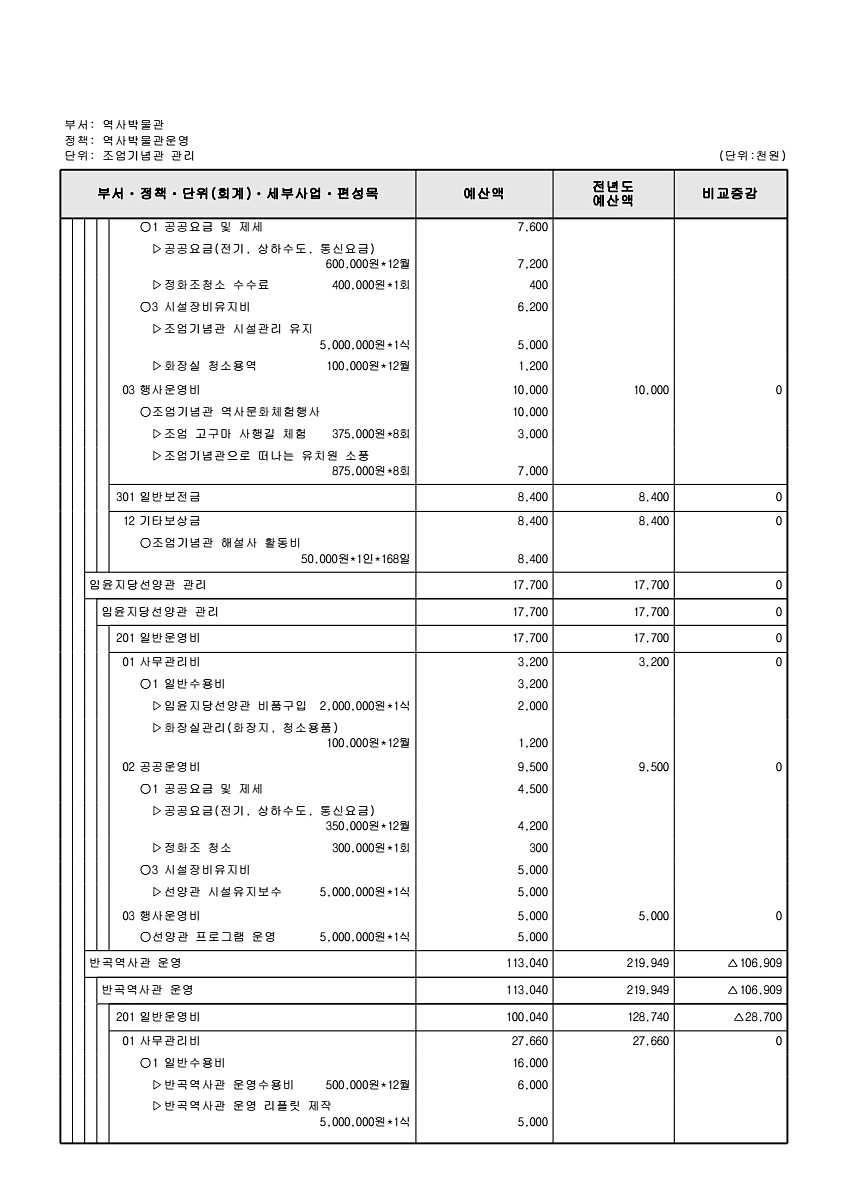 850페이지