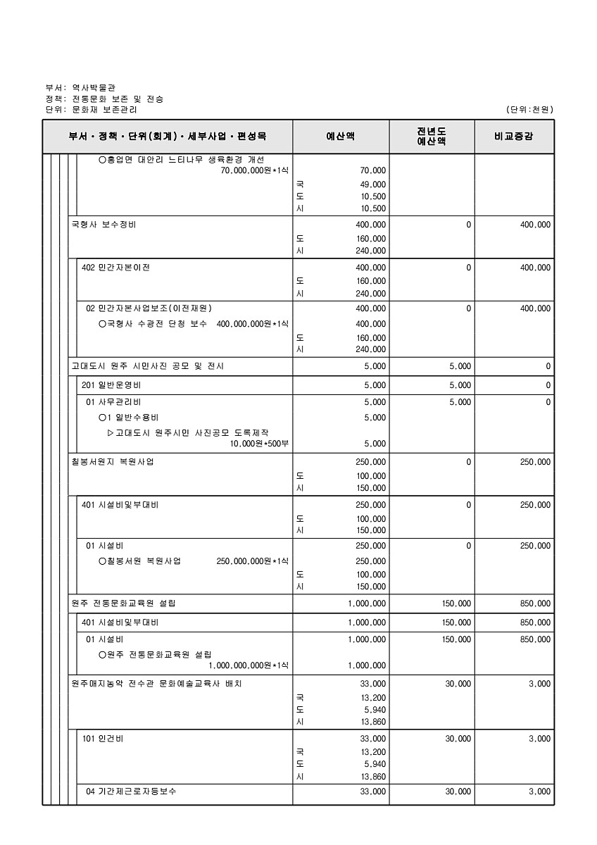 861페이지