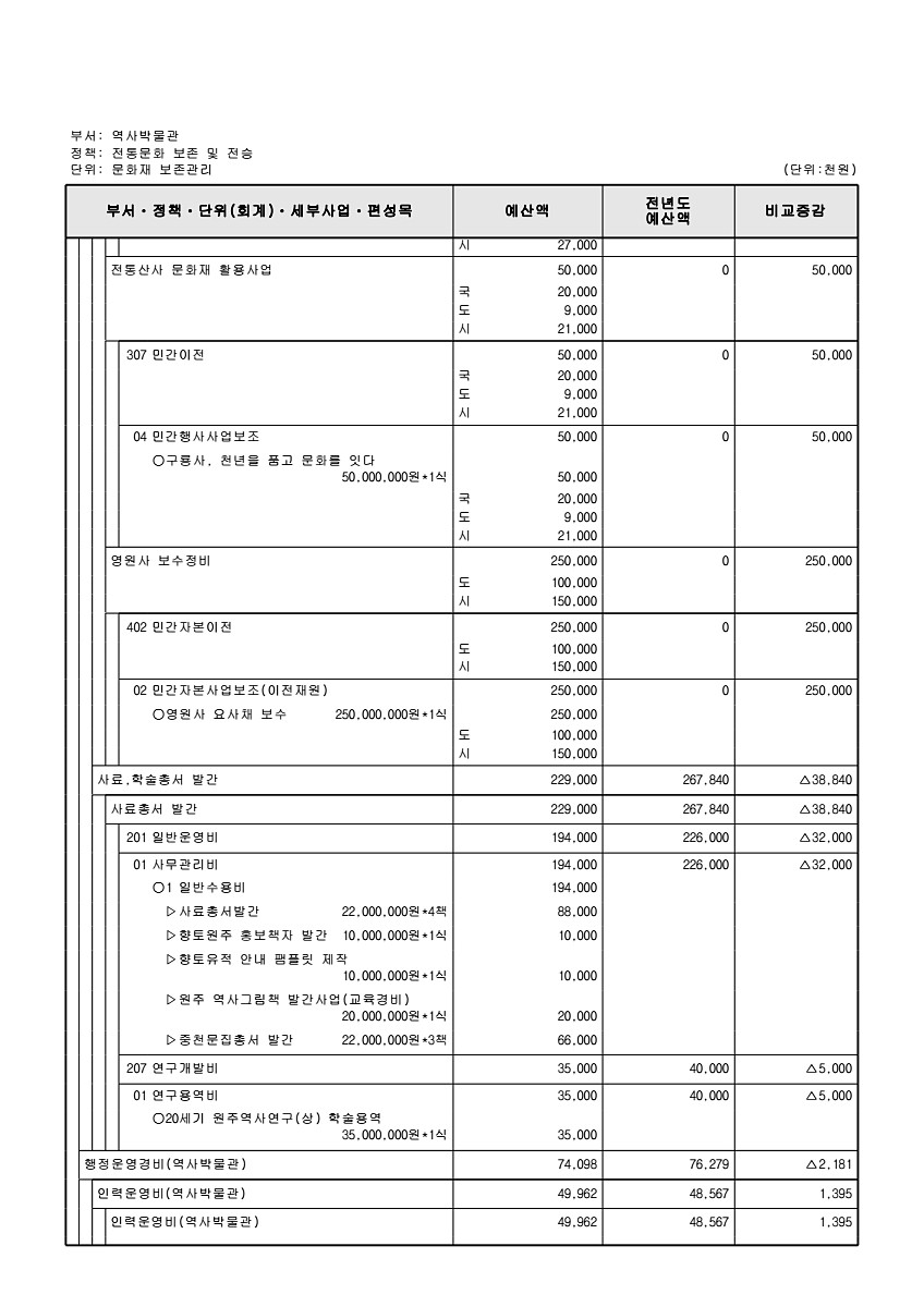 863페이지