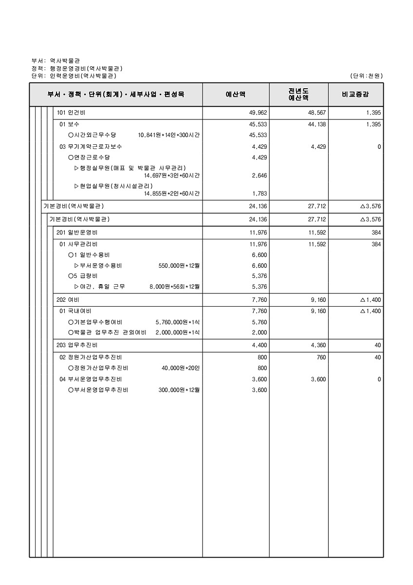 864페이지