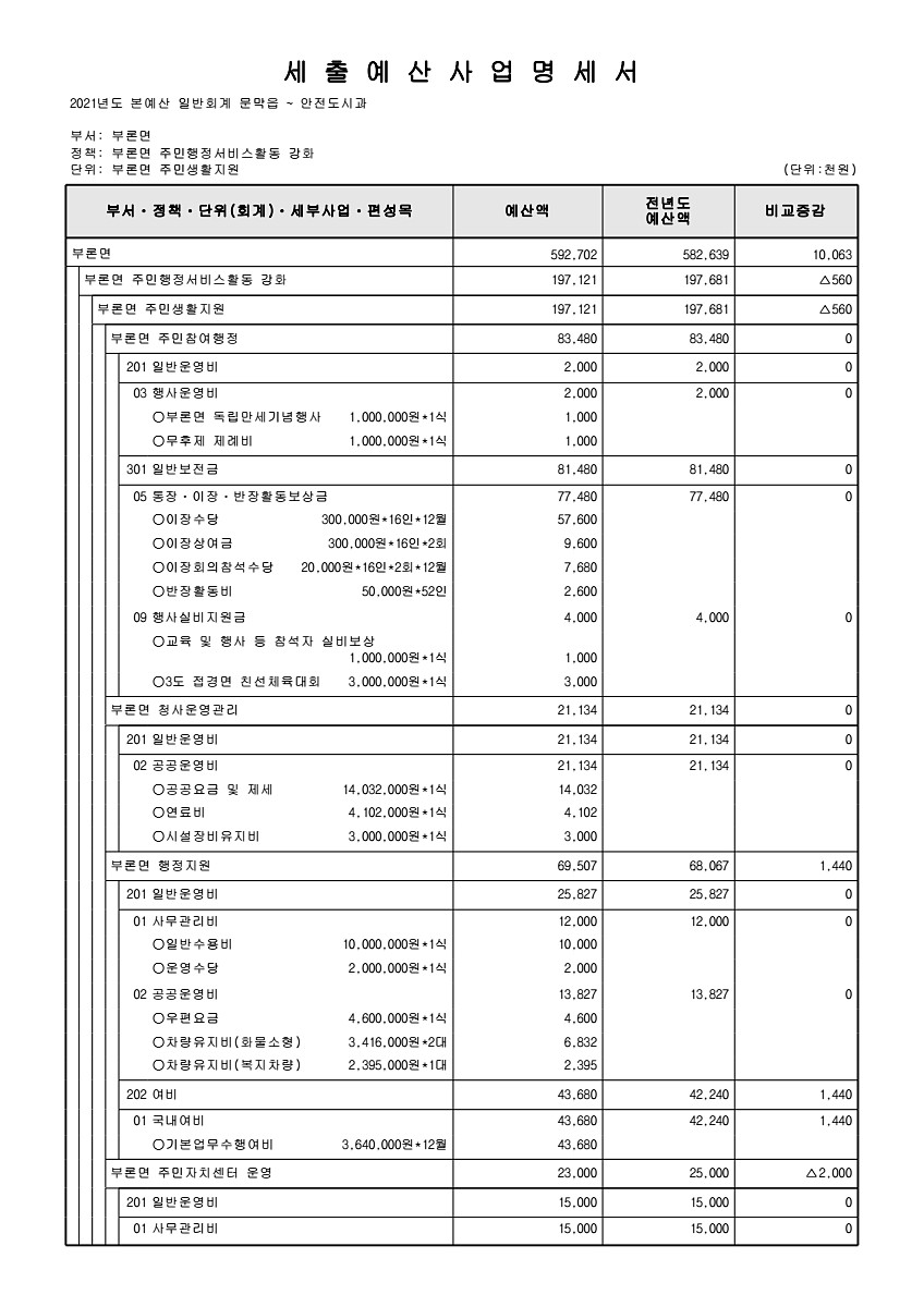 886페이지