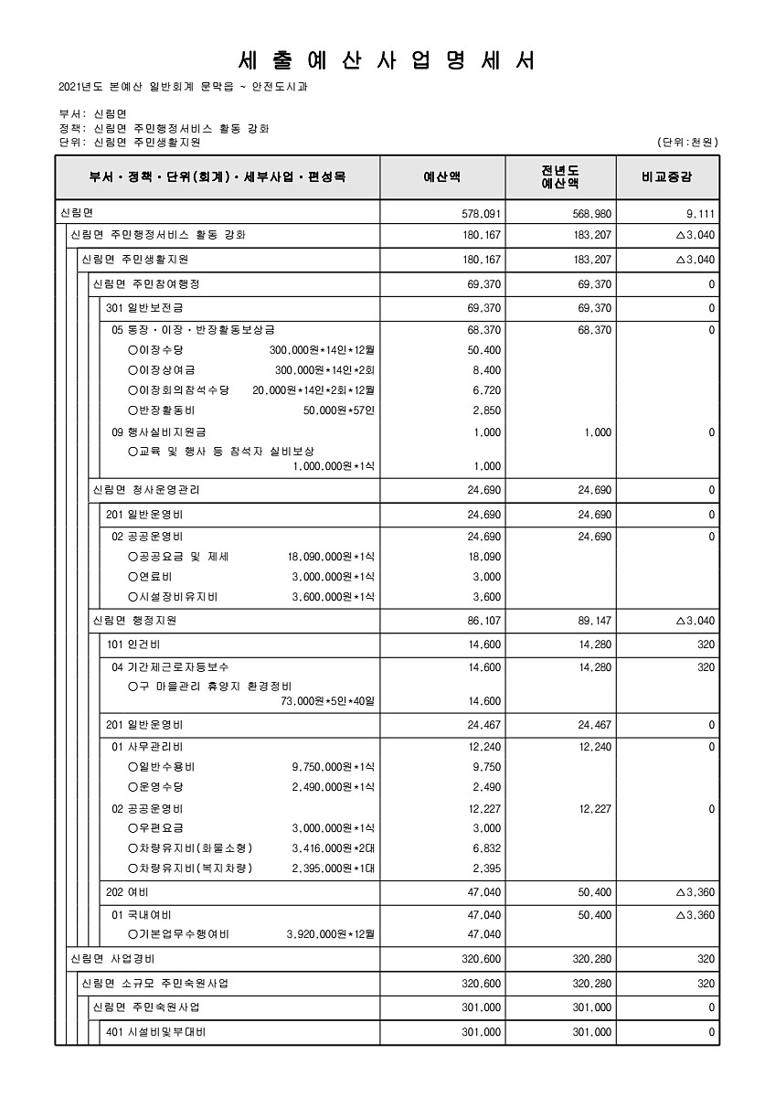 898페이지