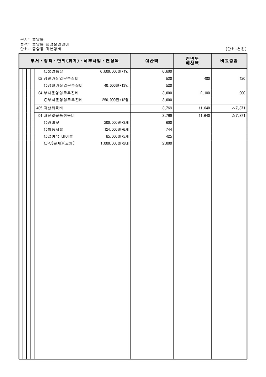 903페이지