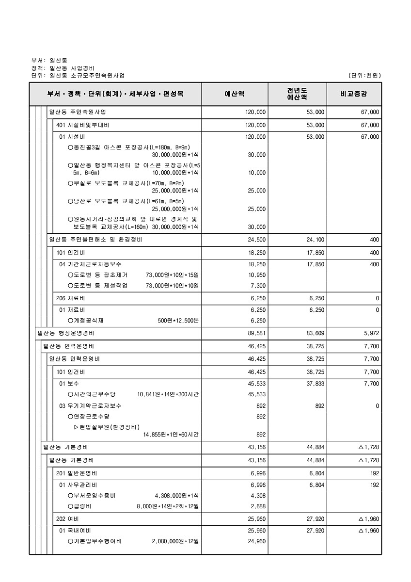 916페이지