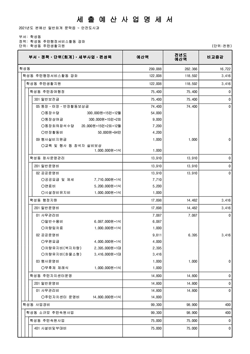 918페이지