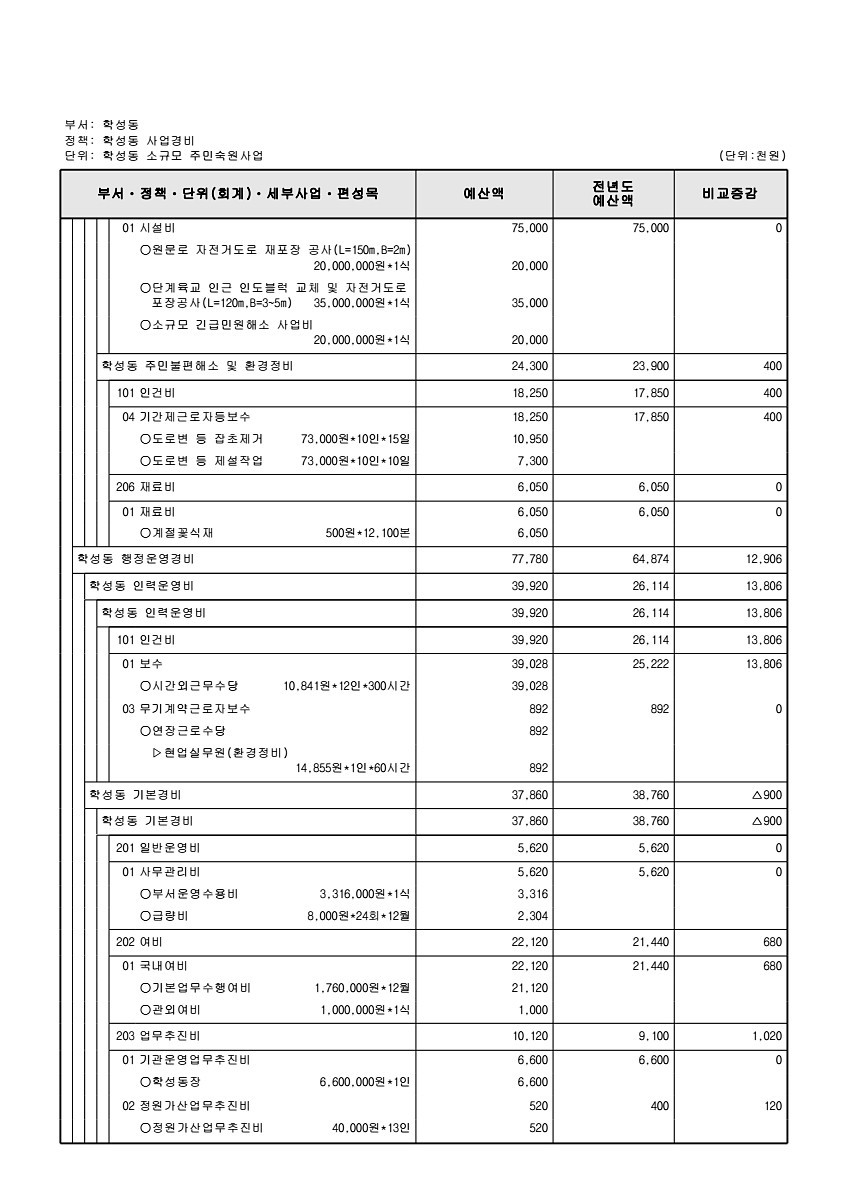 919페이지