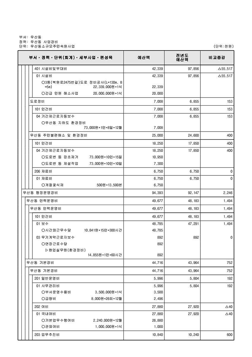 924페이지