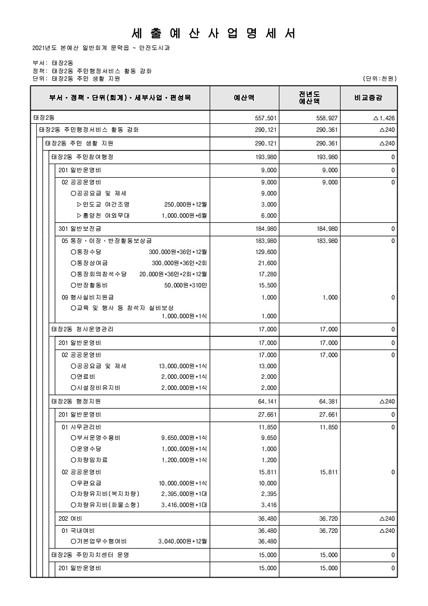 929페이지