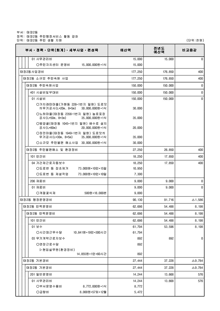 930페이지