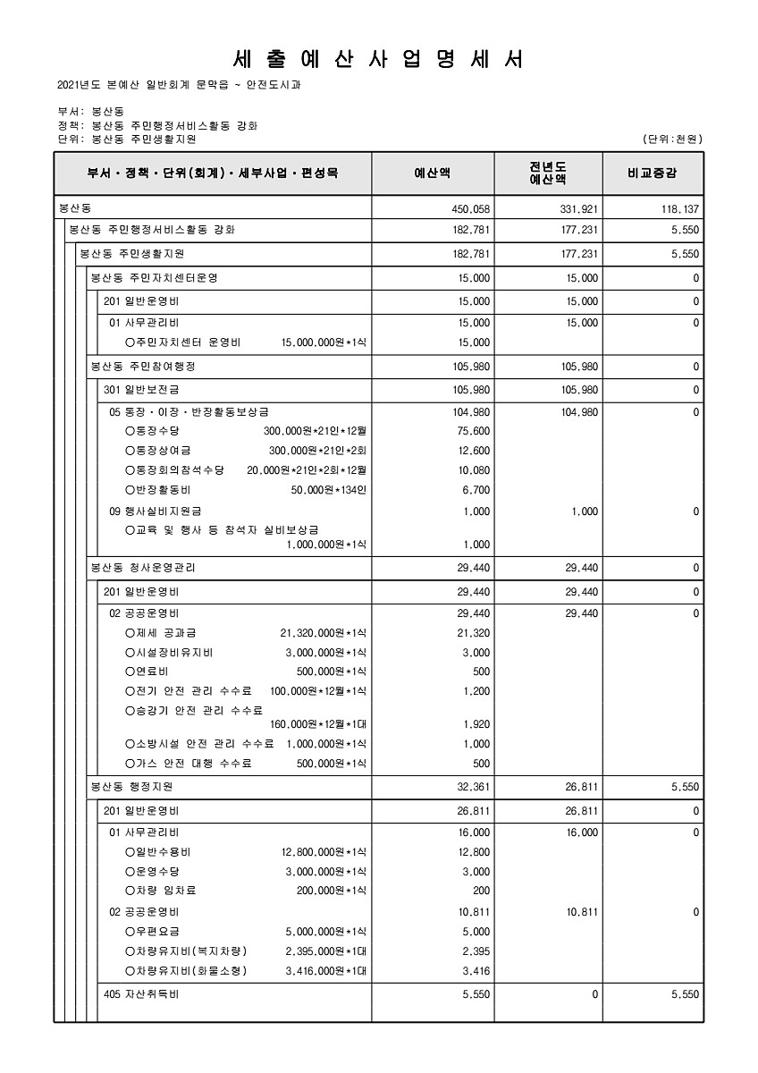 932페이지