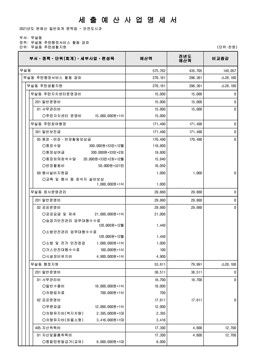 938페이지