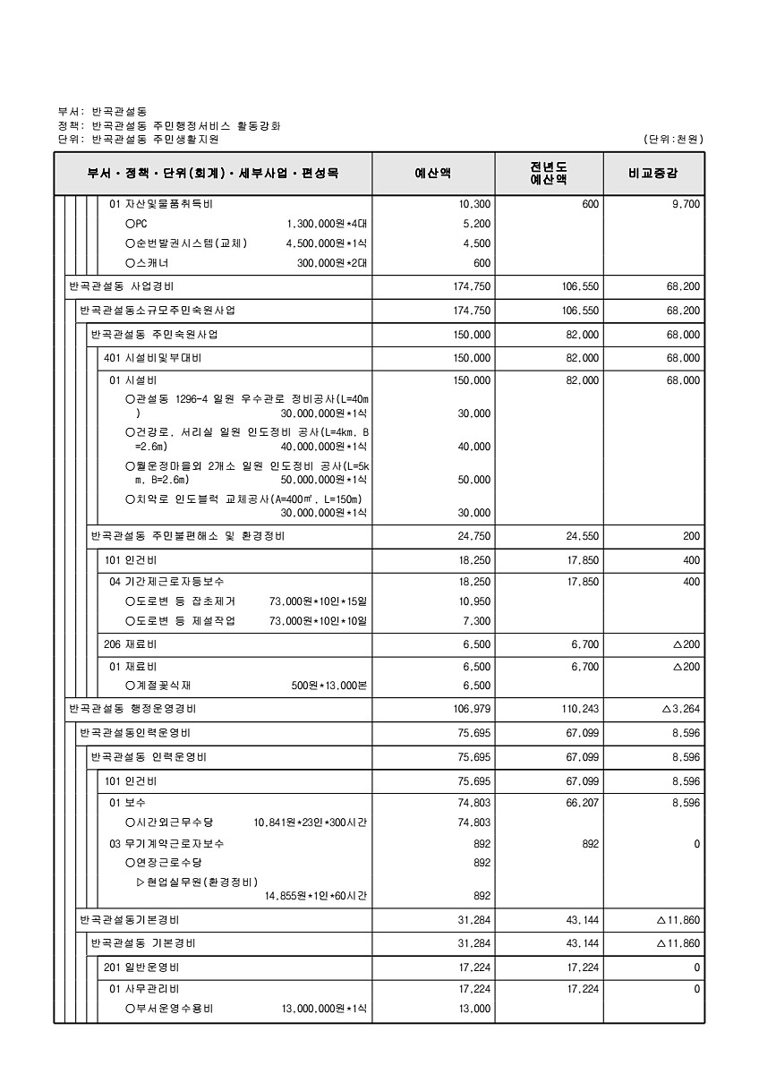 942페이지