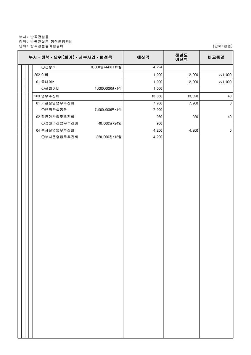 943페이지