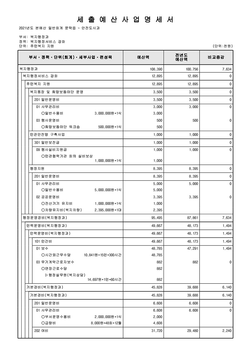 946페이지