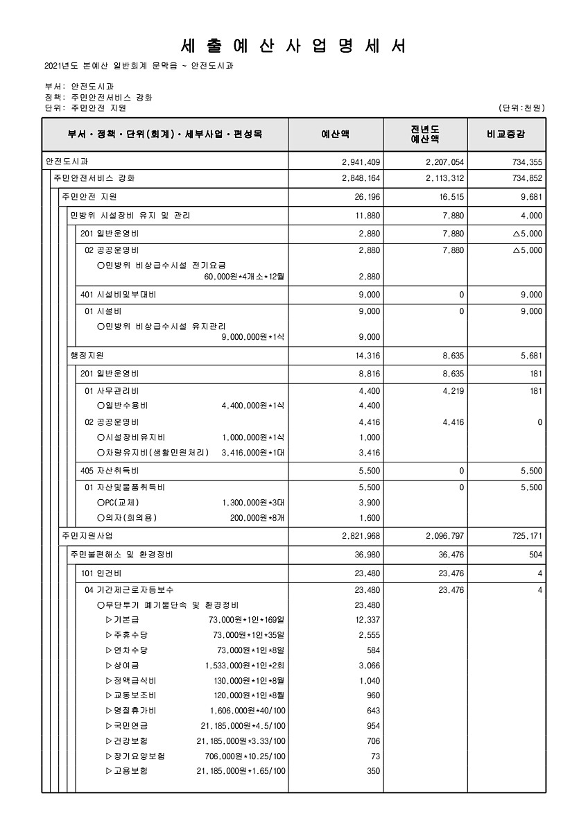 948페이지