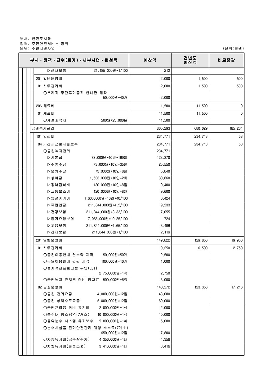 949페이지