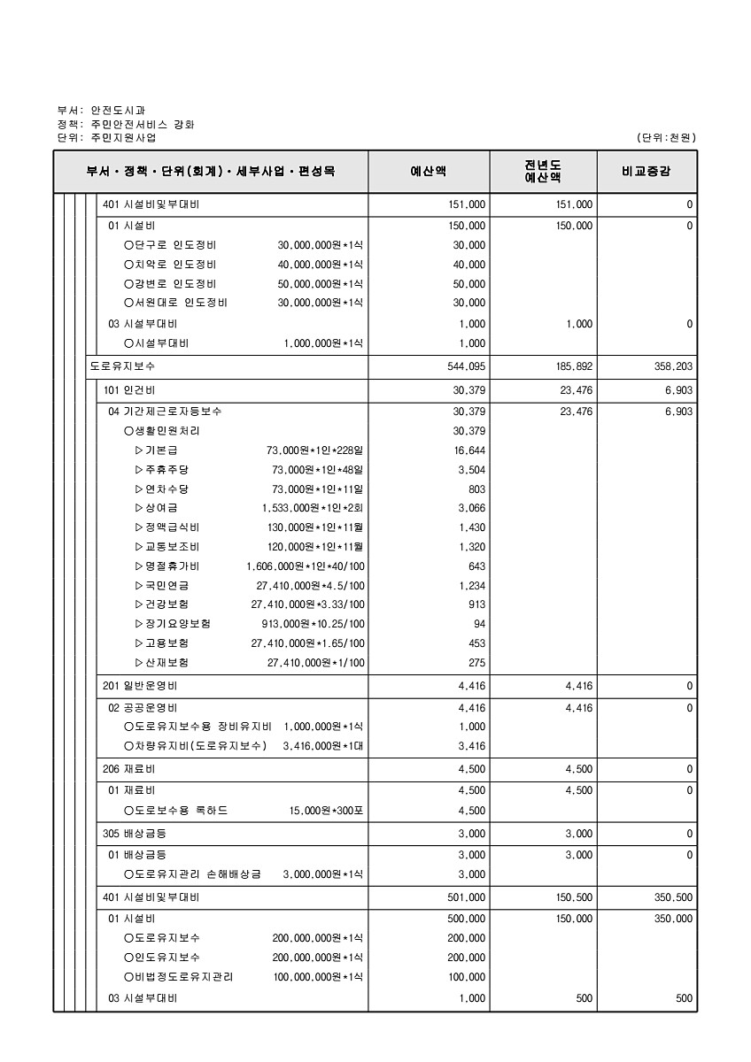 951페이지