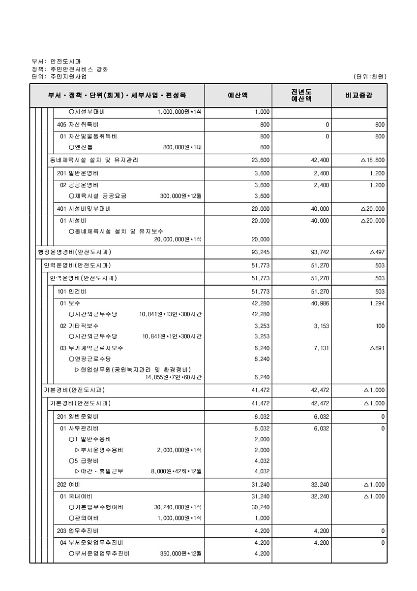 952페이지