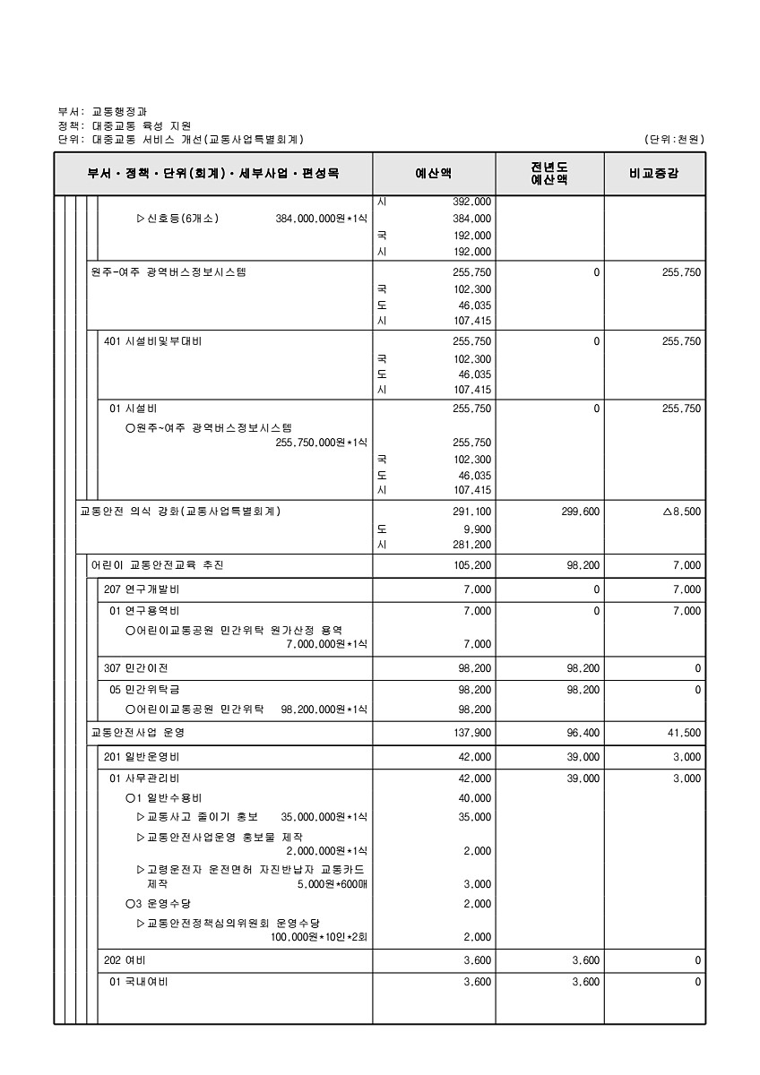 974페이지