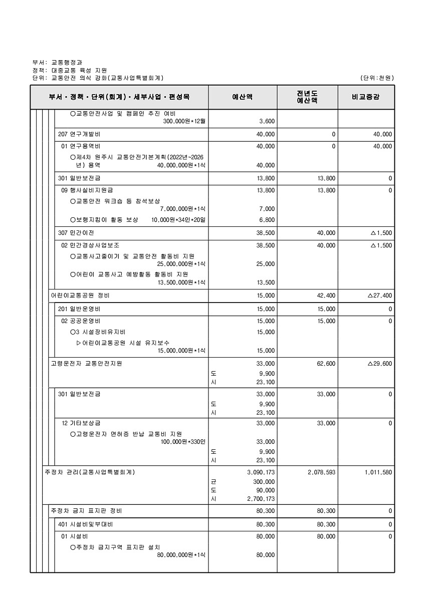 975페이지