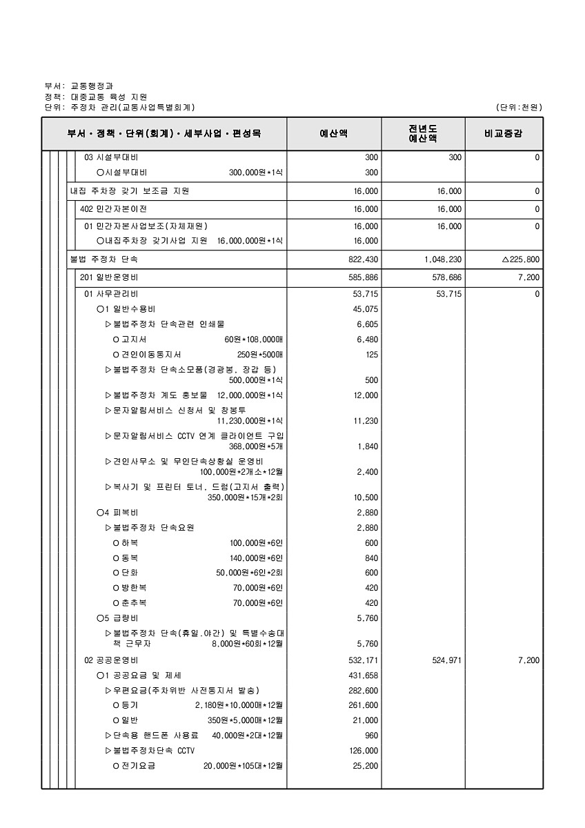 976페이지