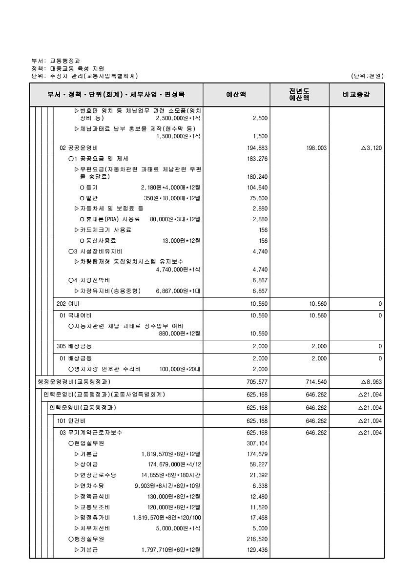 979페이지