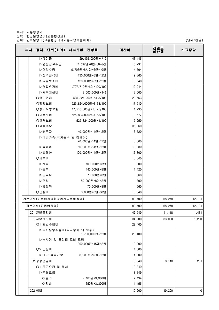 980페이지