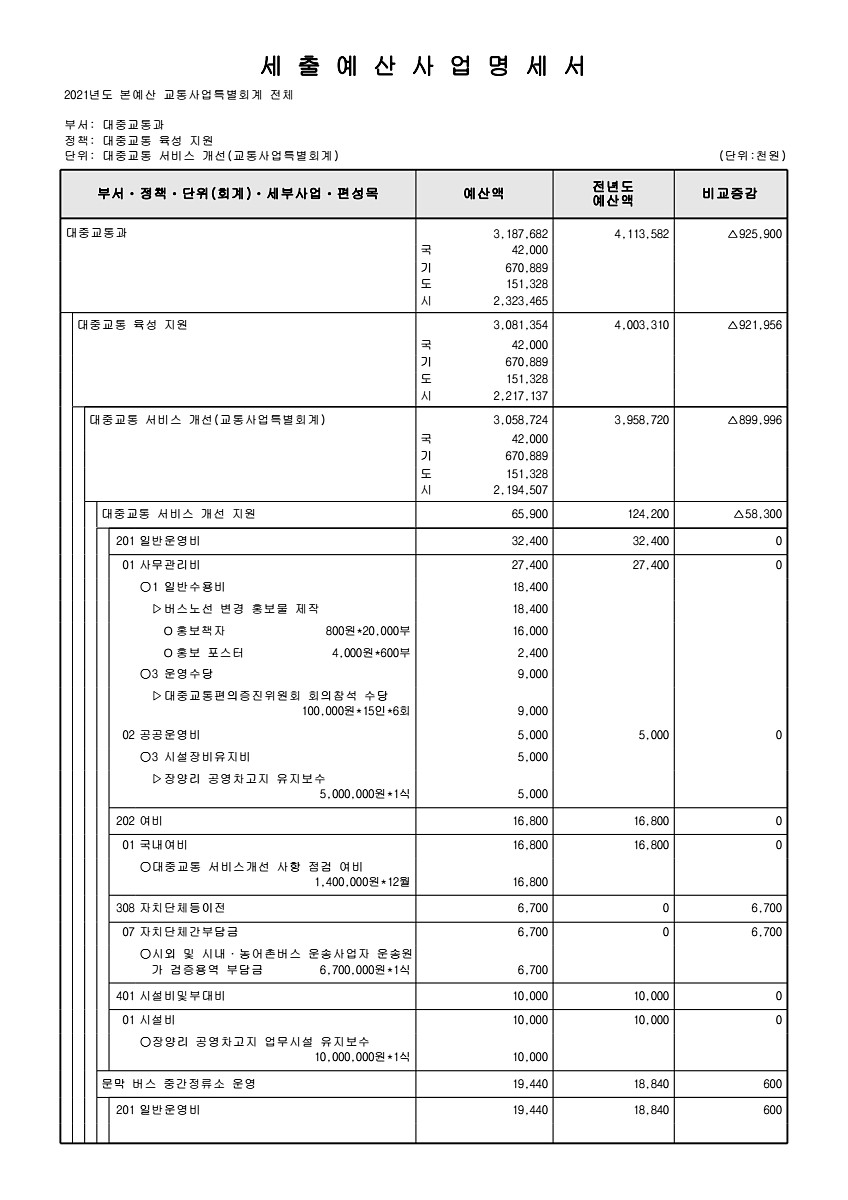 982페이지